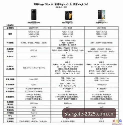 新视界定向V3网页登录怎么样 新视界定向V3网页登录 vs APP:到底哪个更顺手?实测后给你答案