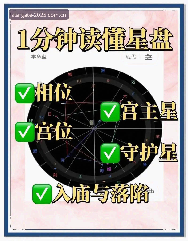 新视界定向CN注册入口使用指南 星空娱乐入口实用指南:掌握新视界定向CN注册入口,三步搞定最新版更新与登录技巧
